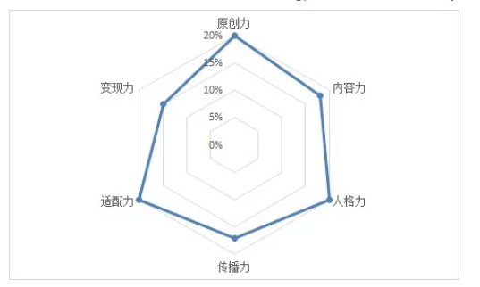 1624681183902849812D.png image.png